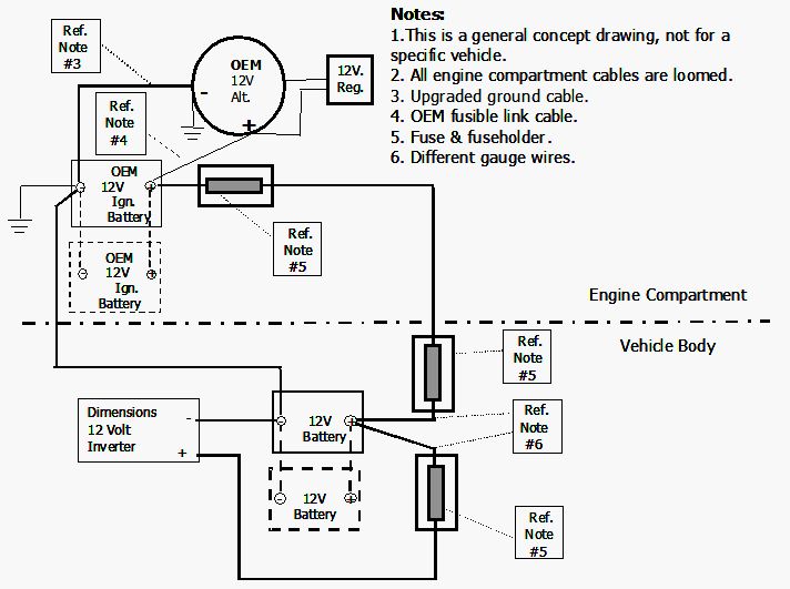 How To Connect An Inverter Your House Mains - Wiring Draw
